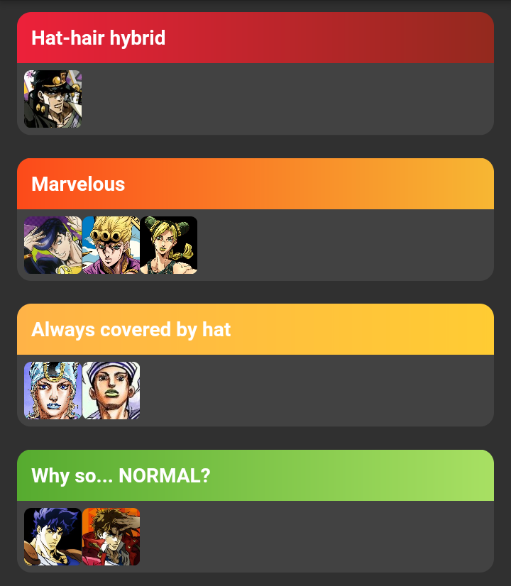 JoJos ranked based on hair. /r/ShitPostCrusaders/ JoJo's Bizarre