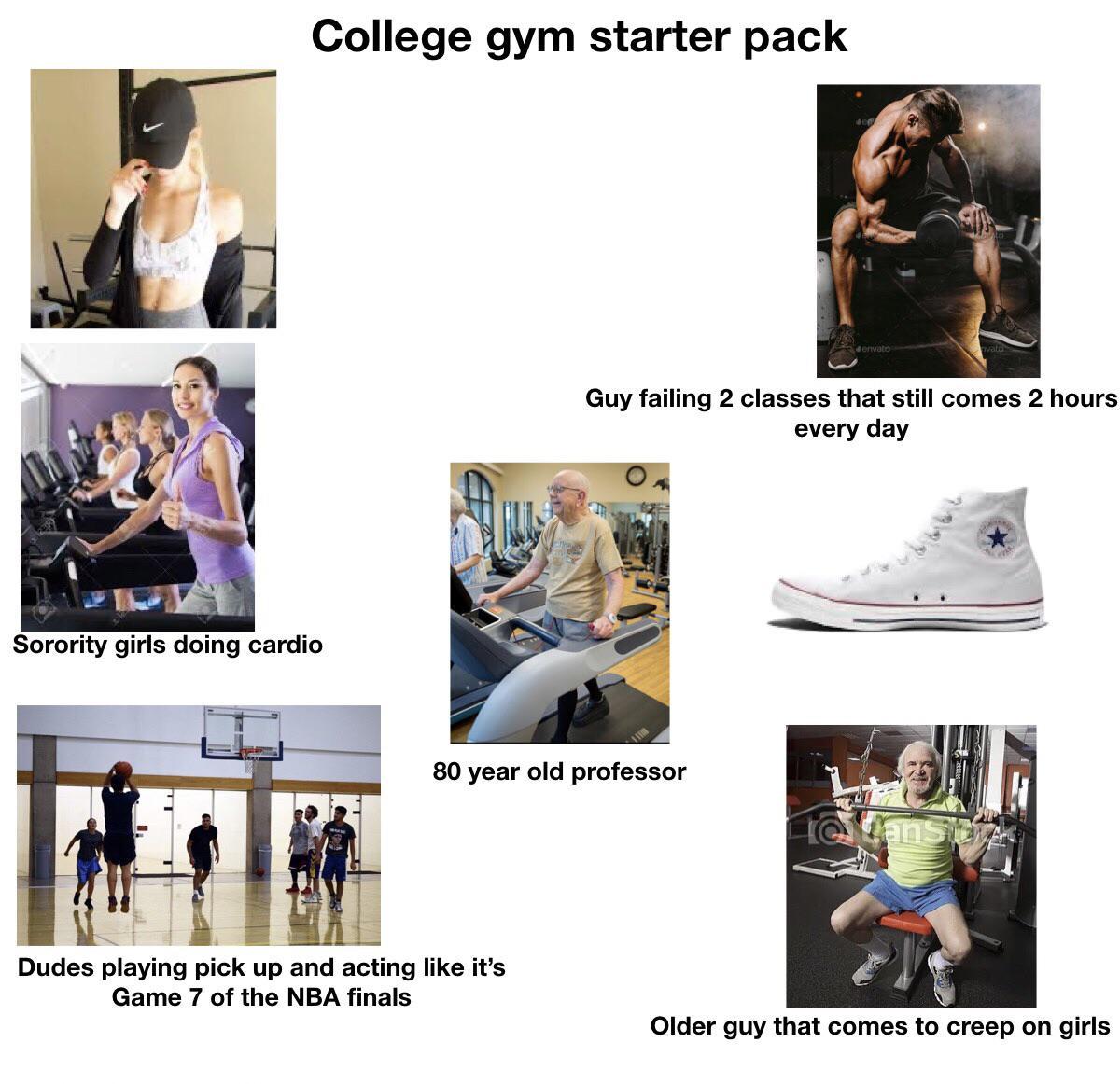 College gym starter pack /r/starterpacks Starter Packs Know Your Meme