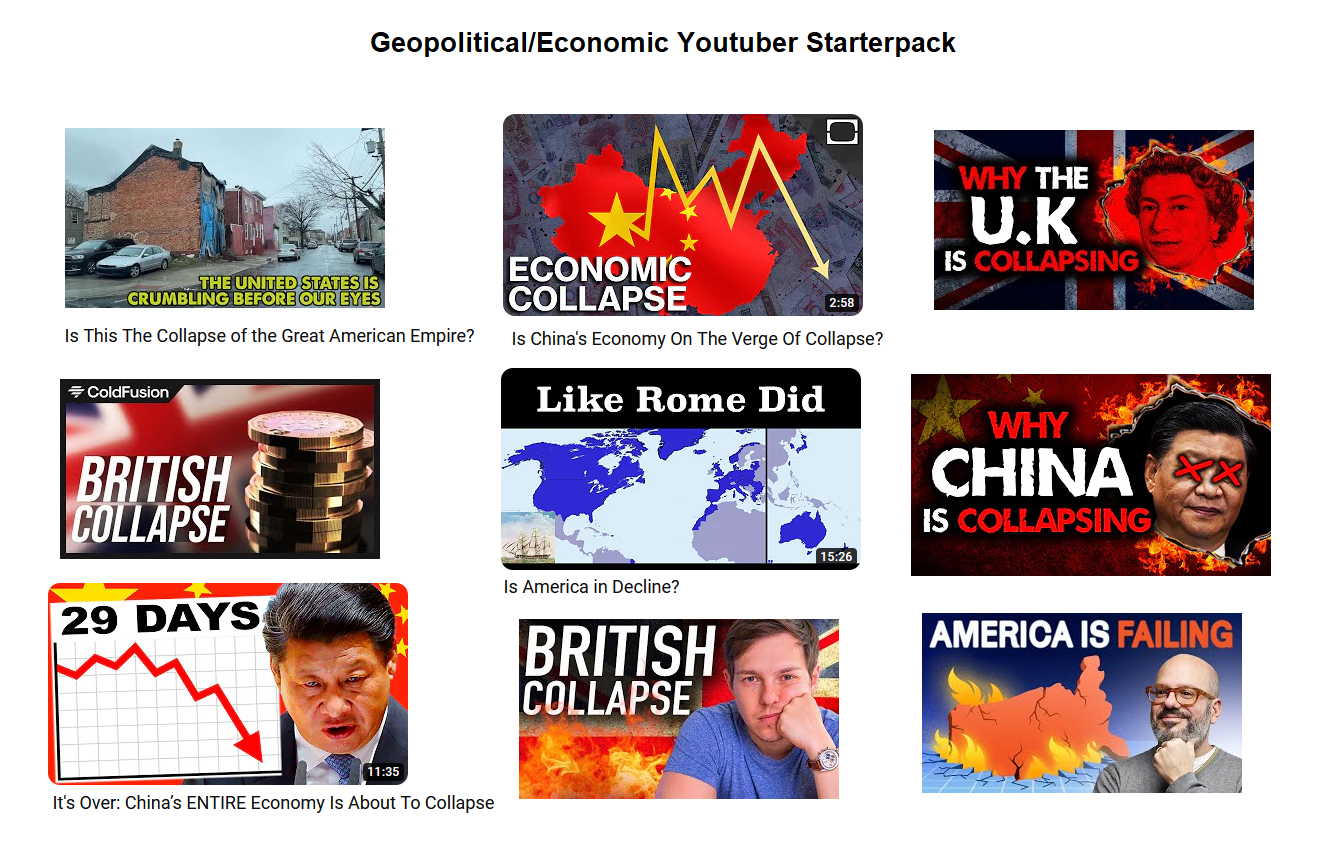 "Geopolitical/Economic Youtuber" Starterpack /r/starterpacks Starter Packs Know Your Meme