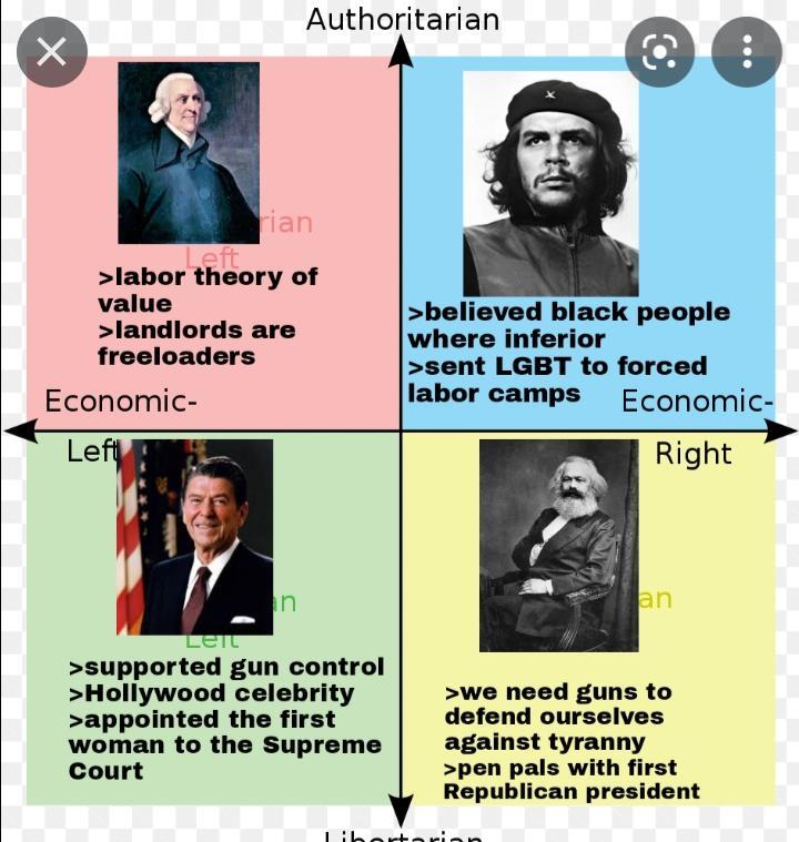 Historical figures pcm (I accidentally deleted the first one) /r