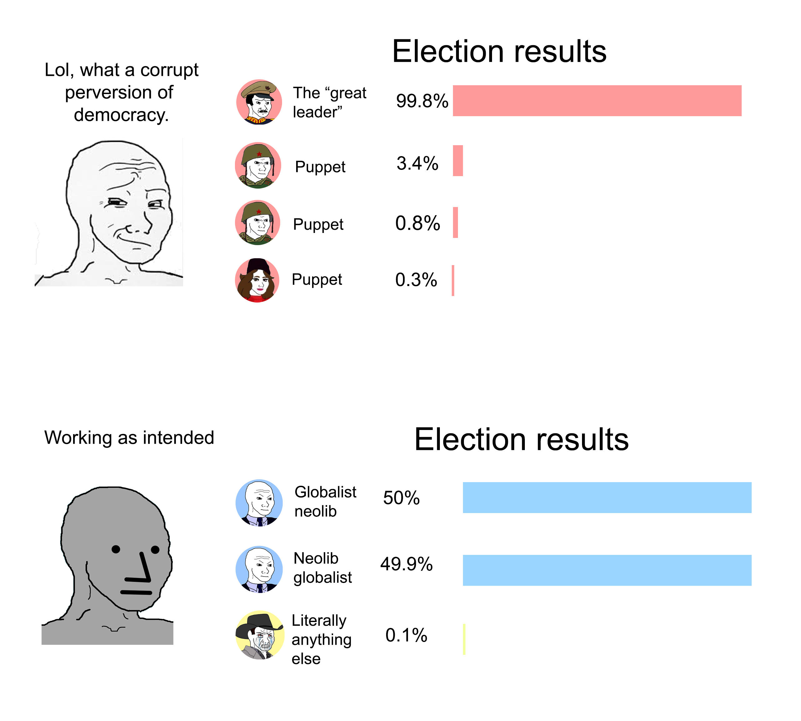 This Ccp Copypasta Will Change How You See Politics - 50vlt97