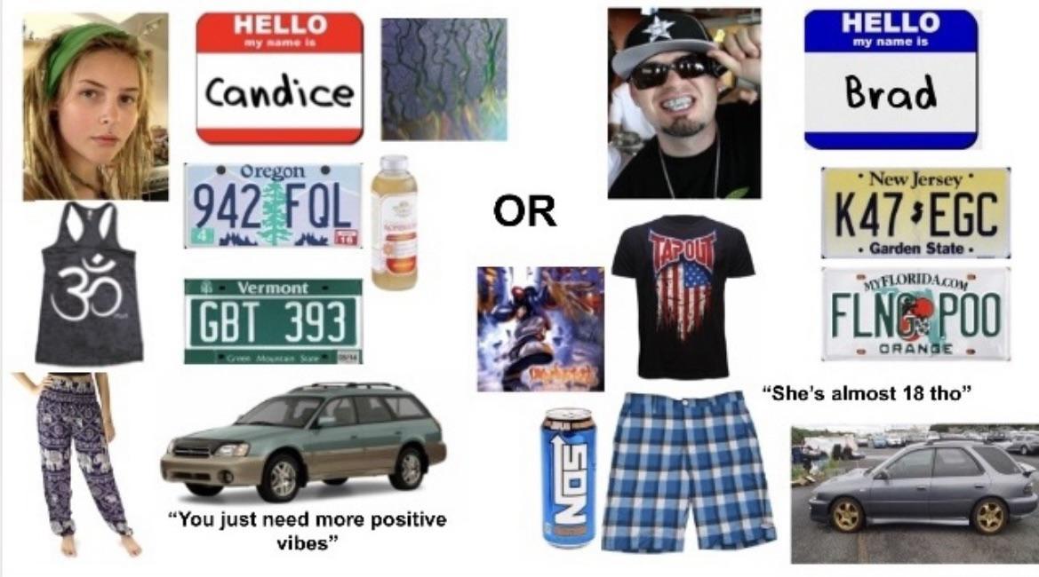 I drive a 15 year old Subaru starterpack /r/starterpacks Starter