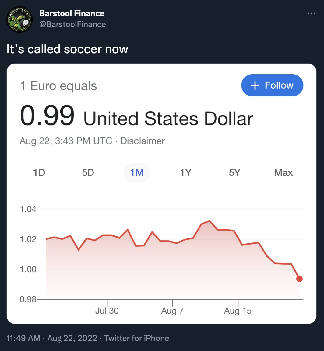 It's Called Soccer Now Meme Christian Pulisic's "It's Called Soccer