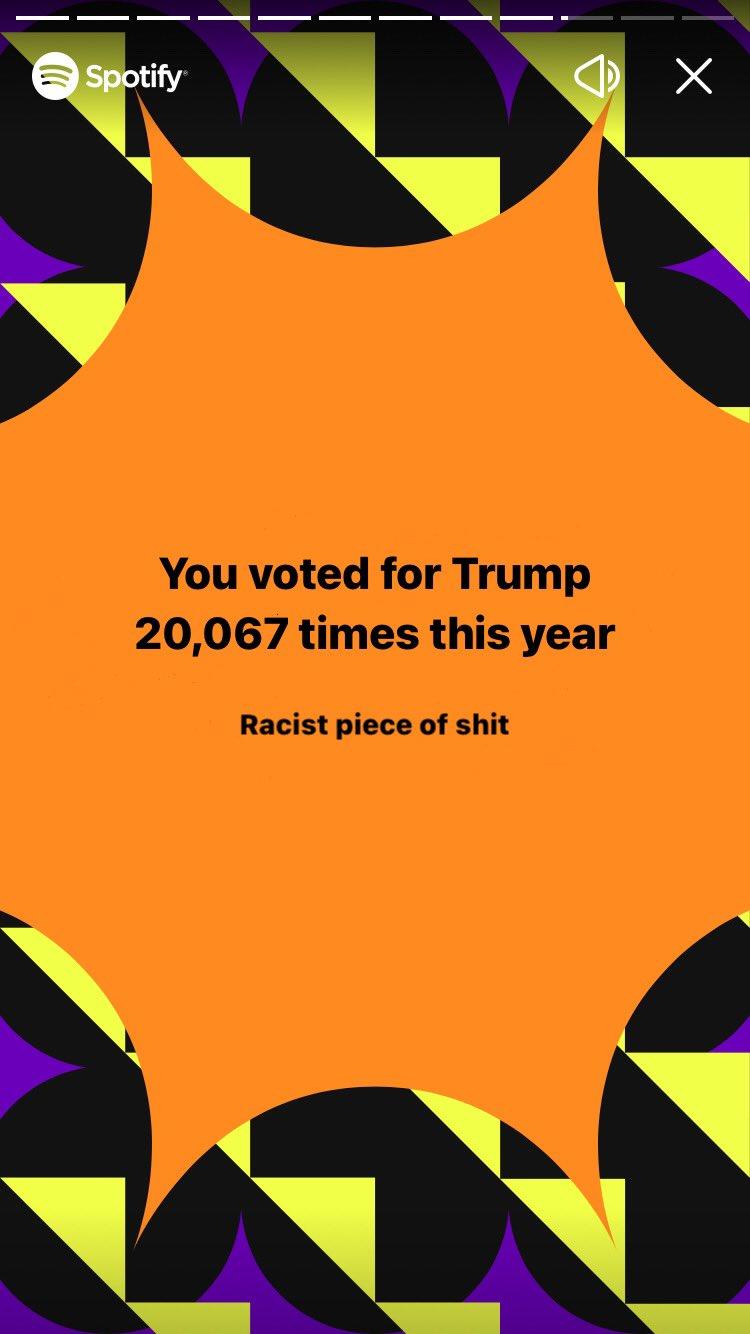 spotify-wrapped-2022-meme-spotify-wrapped-know-your-meme