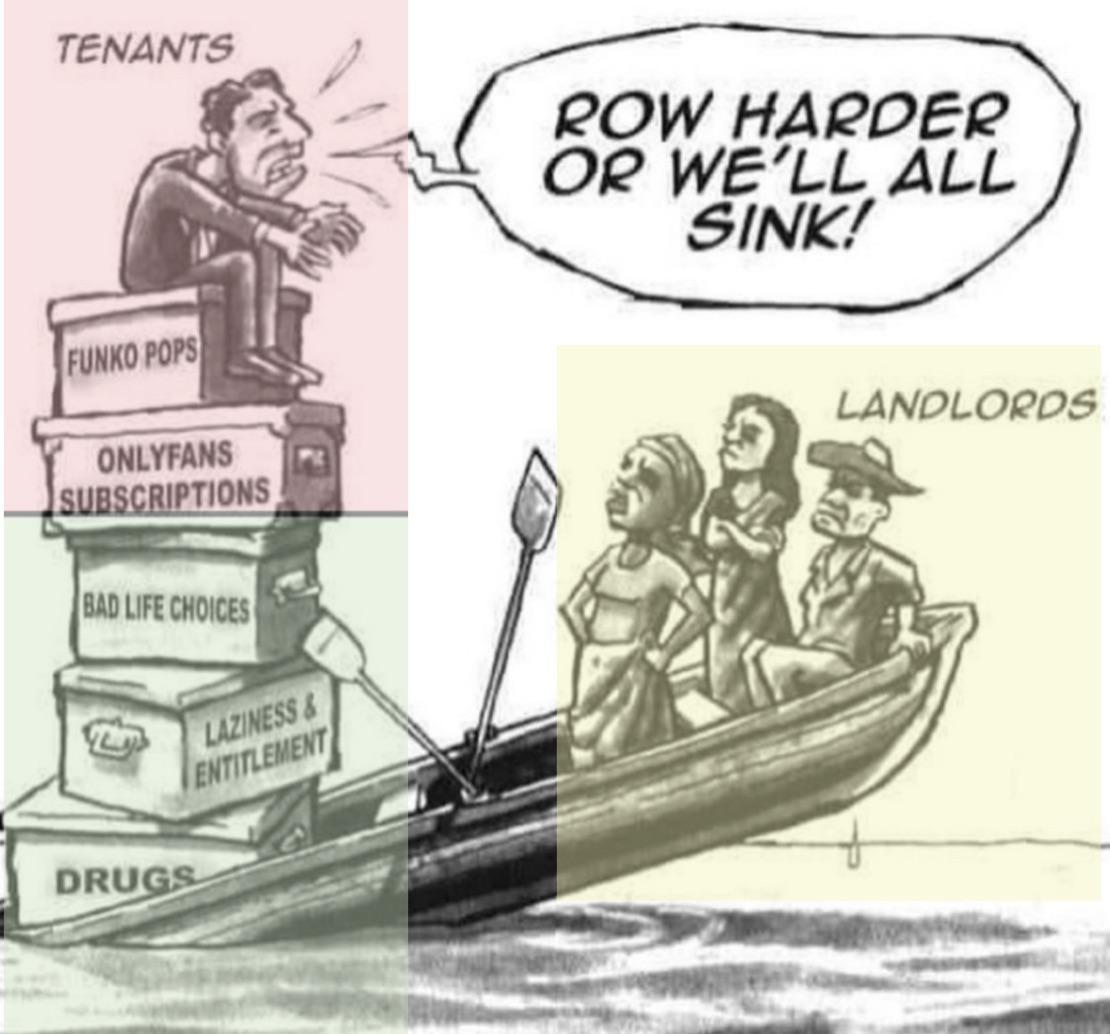Rentoids Are Truly Holding Society Back r PoliticalCompassMemes rentoids-are-truly-holding-society-back-r-politicalcompassmemes
