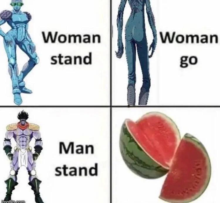 Mango /r/ShitPostCrusaders/ JoJo's Bizarre Adventure Know Your Meme
