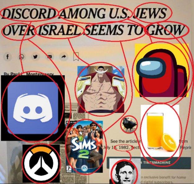 discord-among-u-s-jews-over-israel-seems-to-grow-name-soundalikes