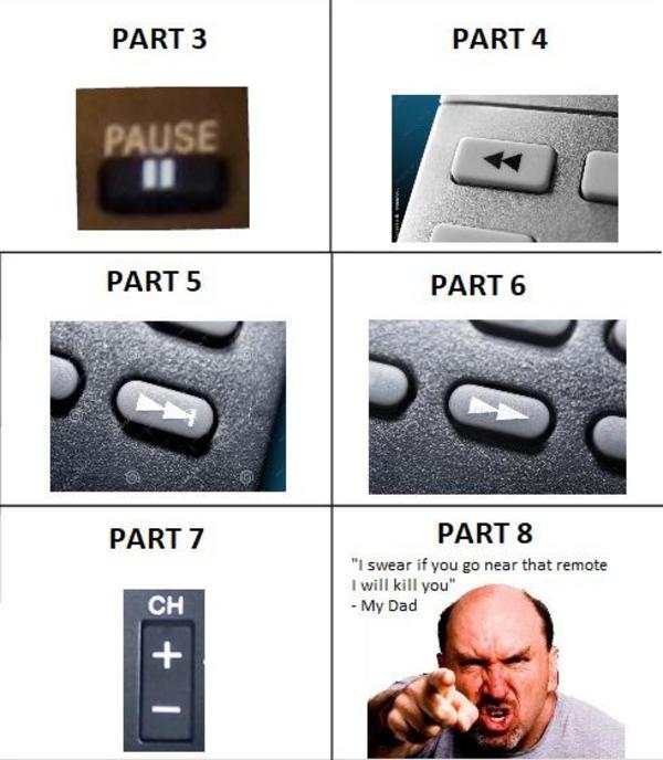 All the Jojo villains stand powers can be easily explained with a TV