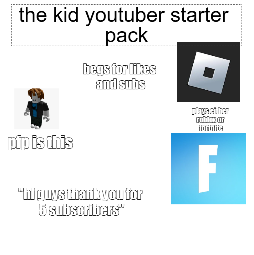 the kid youtuber starter pack /r/starterpacks Starter Packs Know