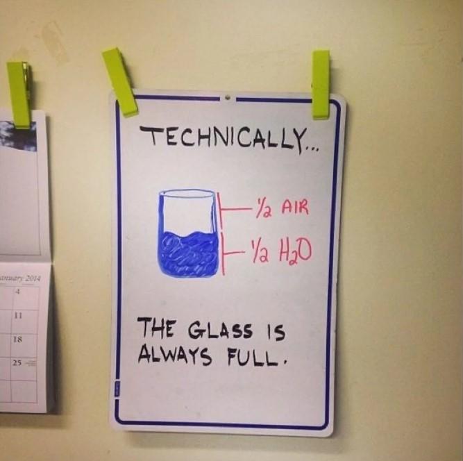 The glass is full | Know Your Meme