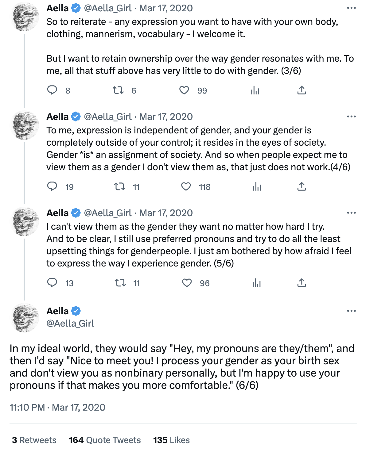 AellaGirl AellaGirl Know Your Meme