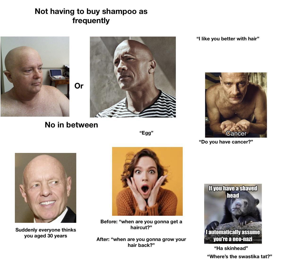 Being shaved/bald at a young age starter pack | /r/starterpacks | Starter Packs | Know Your Meme Being shaved/bald at a young age starter pack | /r/starterpacks | Starter Packs | Know Your Meme
