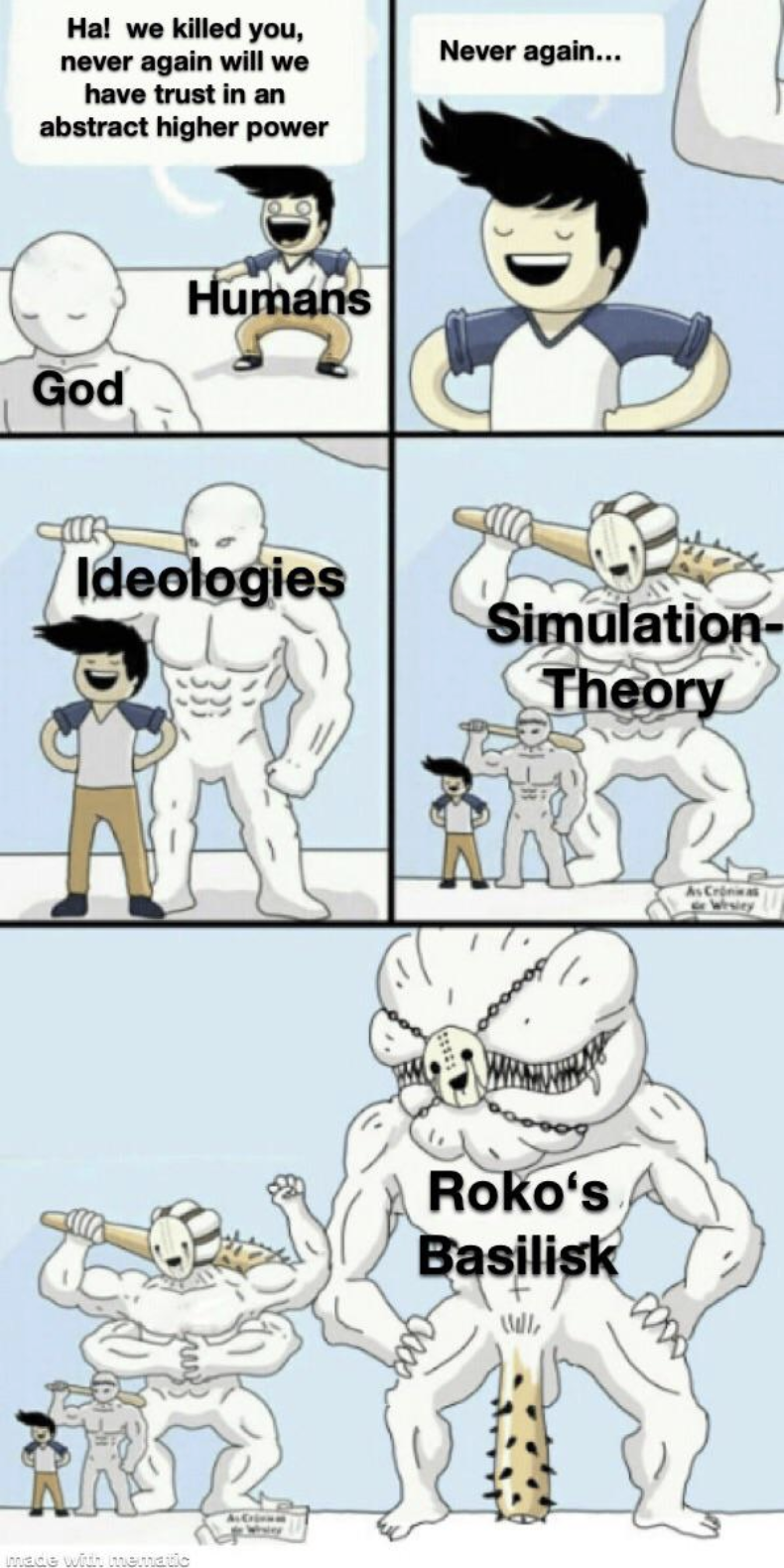 Roko's Basilisk Roko's Basilisk Know Your Meme