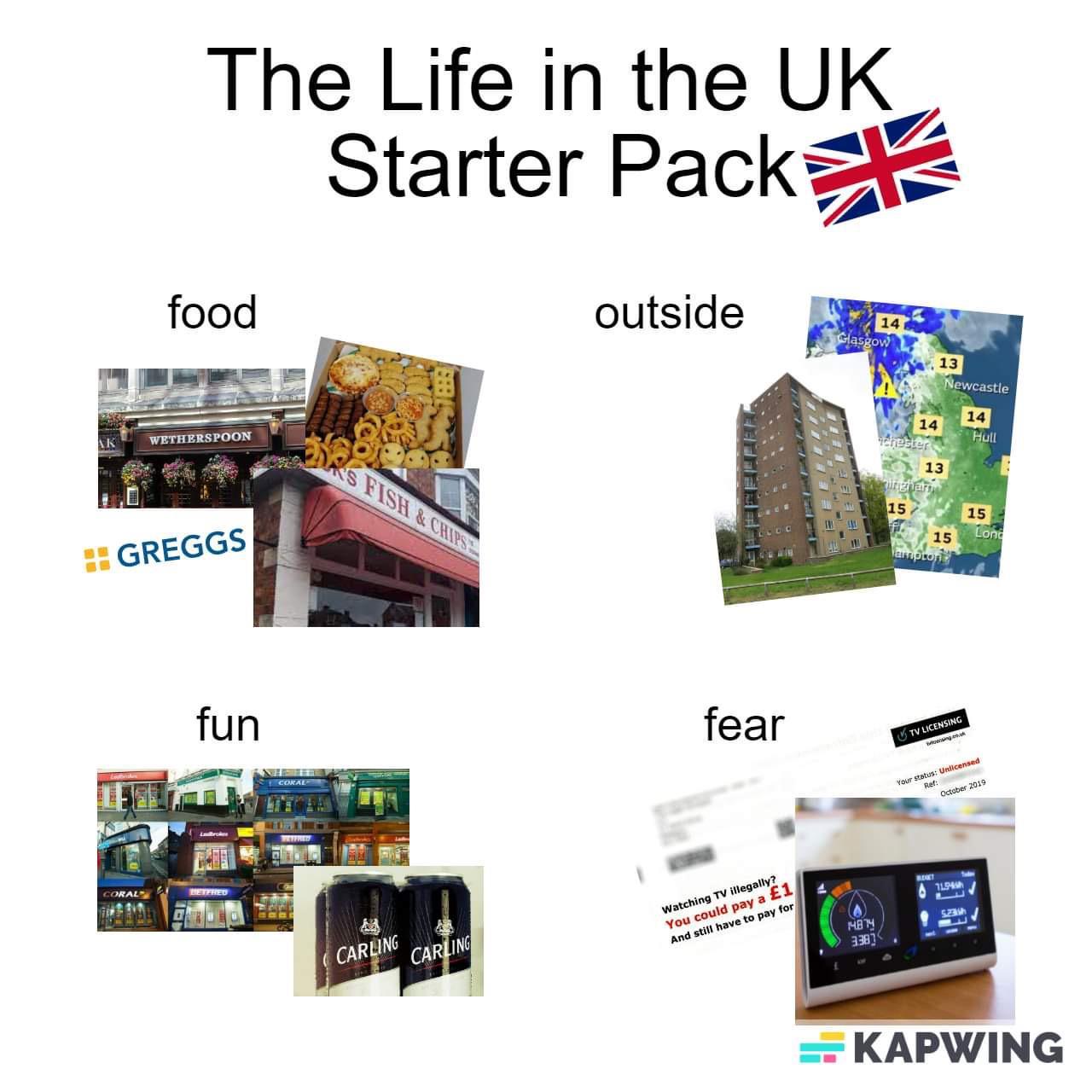 Life in the UK Starter Pack (OC) /r/starterpacks Starter Packs