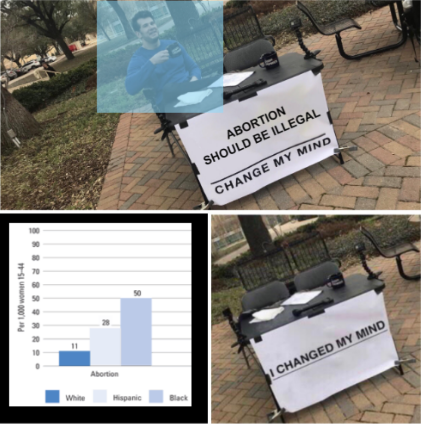 How the turntables Political Compass