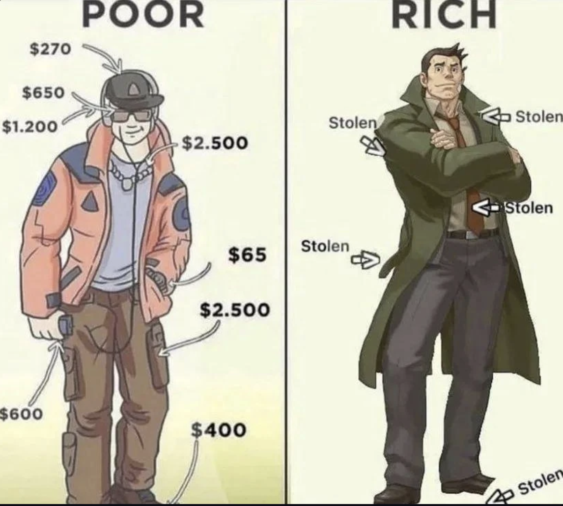 Poor Vs Rich Outfits Meme Poor Vs Rich Outfit Comparison Know 