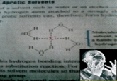 56f71e0ad1c4caa9317f9d6a70df4dbf.gif Aprotic Solvents of a solvent such as water 01 an koto hydrogen atom attachedto寎string, c\ protic solvents can, therefore, fors hyd , ヤ4 his hydrogen bonding inter a substitution reaction. For ts solvent molecules so tha ng group.