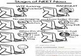 Stages of NEET Nova W-- f------ RAGEQUIT hacked! No use begginghave better things to do like play EVE bitches Whoa this s--- Still.h-had good.. OifI still blog. hic had a blog Add New Post HAHA DISREGARD THAT Okay people, hands up those who inew tis was gonna happen s proceading ith laughing at my weaknass, let me pin the reat didn't regret quitting ot a inute in my e That is u