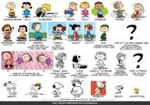 2611_139763575220_652515220_6148307_2774737_n_1_.jpg CHARLIE BROWN LUCY SCHROEDER RERUN SALLY FRANKLIN PEN LNUS PEPPERMINT MARCIE SHERMY FREDA VIOLET PATTYROYTHE LITTLE RED-HAIRED GRL AN ORIGINAL CHARACTER PHASED OUT OVER TIME NATURALLY CURLY HAIR CHARLIE BROWN'S FRIEND FROM CAMP NEVER NAMED AND NEVER DRAWN BY CHARLES SCHULZ CHARLIE BBOLYDA CHARLOTTE BRAUN PEGGY JEAN CHARLIE BROWN'S UNNAMED CEAROES FOR DNCINGI LINUS CLASSMATE LOUDMOUTH THE UNSEEN A CHARLIE BROWN CHRISTMAS NE TIME NAME.CHANGING FROM THE FIFTIES CLASSMATE TEACHER GIRLFRIEND SPKE ANDY SNOOPY MARBLES BELLE WooDSTOCK TAG YOUR FRIENDS ON FACEBOOK!