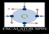 ESCALATOR SPIN This is how it works DIYDESPAIR.COM
