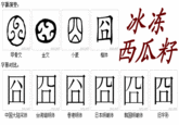 字源演变 西瓜籽 囧囧囧囧囧囧 甲骨文 金文 小篆 楷体 字形对比: 中国大陆宋体 台湾细明体 香港明体 日本明朝体 韩国明朝体 旧字形