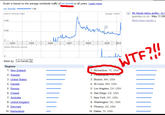 Scale is based on the average worldwide traffic of mr hands in all years. Learn more mr hands1.00 Search Volume ind Mr Hands takes profits-to guardian.co.uk May 11 200 Google Tre 4.00 2.00 2004 2005 2006 2007 2008 2009 News reference 2 Rank by 1 mr hands Regions 1. New Zealand 1. Richardson, TX, USA 2. Sweder United States 4. Canada 5. Norway 6. Finland 7. Australia 3. Boston, MA, USA 4. St Louis, MO, USA 5. Los Angeles, CA, USA 6. San Diego, CA, USA 7. New York, NY, USA 8. Washington, DC, USA 9. Phoenix, AZ, USA 10. Dallas, TX, USA 9. Denmark 10. Netherlands