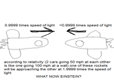 0.9999 times speed of light -0.9999 times speed of light according to relativity (2 cars going 50 mph at each otther is like one going 100 mph at a wall) one of these rockets will be approaching the other at 1.9999 times the speed of light WHAT NOW EINSTEIN?