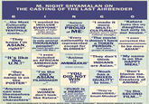 mnightbingo.jpg M. NIGHT SHYAMALAN ON THE CASTING OF THE LAST AIRBENDER 0 “ the Most "I wanted to "Asians "I made it . "Katara Culturally INCLUDE should be more looks like my DIVERSE EVERYONE" PROUD MULTI daughter, TENTPOLE People of color of MECULTURALI but only in make great set dressing!) movie... (Asians aren't multi- our house. cultural enough.) "They know I'm ASIAN it "Racebending.comEvery"The movie"1 even is only several nationality is doesn't have corrected the THOUSAND represented a TOKEN PRONOUNCIATIONS people! except for PERSON." to be more cool with this.) (So most people are ASIAN" groups of people.) "l evenFREE SPACE "Anime "They don't "My name think "It's like included is on the the, an AFRICAN is U.N.!" AMERICAN AMBIGOUS INDIANS HAPPY MEAL" village!" -FREE SPACE "'m the YOU "Don't "Noah "Dev Patel's ONEY name is on ASIAN DID NOTMIED Blame the WINQUALITY Creators of to him." ANIME." 'I FILMMAKER POSTER "Anyone can see “INUIT "ZUKO is In the themselves don't look him and all other Small-Minded FILM.." (l just market MISGUIDED/ SECOND in these like Katara" brow p in the theseives dan tlook aHERO!" MISGUIDED, inthe bad guys in the commercials) visit ww.racebending.com to learn more about how The Last Airbender" discriminated against actors of color characters"