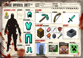 ZOMBIE SURVIVAL SHEET BATTLE CRY: sp LAST WORDS: OH! : Minecraft guy LOCATION: Minecraft CLOTHING& GEAR WEAPONS BIOHAZARD WARNING VENTORY INON-COMBAT EHICLE: LOWER GARMENT MISCELLANEOUS: GHOL dinecrart ginal soundtra Aibum FOOTWEAR ss v5.0 psslnlove.com
