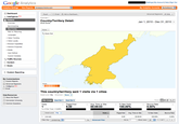 | Google Analytics Analytics Settings Vlew Reports knowyourmeme.com My Analytics Accounts Rocketboom Dashboard Intelligence Beta Visitors Overview Export ▼ Email Add to Dashboard Advanced Segment: All Visits ▼ Overview Country/Territory Detail: Jan 1, 2010-Dec 31, 2010 ▼ North Korea Map Overlay Visits ▼ New vs. Returning Q Zoom Out Visitor Trending Visitor Loyalty Browser Capabilities Network Properties Mobile User Defined Custom Variables Traffic Sources Content Goals Custom Reporting My Customizations Custom Reports Advanced Segments Intelligence Beta Email Visits This country/territory sent 1 visits via 1 cities Detail Level: City Dimension: None Help Resources (3) About this Report ⑦ Conversion University Site Usage Goal Set 1 Goal Set 2 View DE Common Questions Pages/Visit 8.00 Avg. Time on Site 00:09:03 % New Visits 100.00% Bounce Rate Visits 1 % of Site Total: > 0.00% 2 0.00% Detail Level: City Visits Pages/Visit Avg. Time on Site % New Visits Bounce Rate 1. (not set) 8.00 00:09:03 100.00% 0.00% Filter City: containing Go to:1 Show rows: | 10 1-1of 1 Go Advanced Filter