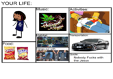 YOUR LIFE: Music: Activities Habitat ransportation Food Hangs out with Quote: Crig Nobody F---- with the Jesus