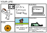 YOUR LIFE: Music: Activities: Dr, Dre INTERNET no0 Habitat Transportation: Food: Hangs out with: THE "pOPULAR" PEOPLE Quote: talk but they got nothing to say bunch of gibberish..." "Nowadays everybody wanna its just a Eminem "Forgot About Dre"