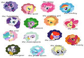 1297130454922.jpg the braivn the crazy he quiet the tomboy the fashionista Ir the sidekick the cutie the wise the nerd the meaniepants the derpy e manly the foreigner the prom queen