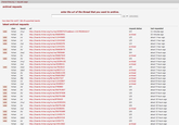a15.png chanarchive.org > request page archival requests enter the url of the thread that you want to archive. voe orarchive directly how does this work? | list of supported boards latest archival requests last requested 11 minutes ago 22 minutes ago about 1 hour ago about 1 hour ago about 1 hour ago about 1 hour ago about 2 hours ago about 3 hours ago about 3 hours ago about 3 hours ago about 4 hours ago about 7 hours ago about 7 hours ago about 7 hours ago about 7 hours ago about 8 hours ago about 8 hours ago about 8 hours ago about 9 hours ago about 9 hours ago about 9 hours ago about 9 hours ago about 9 hours ago about 10 hours ago about 10 hours ago about 10 hours ago about 10 hours ago about 11 hours ago about 12 hours ago about 12 hours ago about 13 hours ago about 13 hours ago request status 4chan 4chan b/ vote /mu/ http://boards.4chan.org/mu/res/2039074 2 ?cooldown = 1 317832816217 http://boards.4chan.org/b/res/356839901 http://boards.4chan.org/vfres/112445683 http://boards.4chan.org/v/res/112442465 http://boards.4chan.org/cofres/30282578 http://boards.4chan.org/vfres/112442251 http://boards.4chan.org/b/res/356828470 vote 4chan chttp:/boards.4chan.org/soc/res/7805668 http://boards.4chan.org/b/res/356827640 http://boards.4chan.org/b/res/356827841 1/5 1/5 vote 4chan v/ vote 4chan co/ vote 4chan b/ 4chan b/ 4chan 3/4 vote 4chan b/ 4chan muhttp://boards.4chan.org/mu/res/20394155 http://boards.4chan.org/cofres/30289421 vote 4chan sochttp://boards.4chan.org/soc/res 7810610 4chan advhttp://boards.4chan.org/adv/res/8027113 http://boards.4chan.org/b/res/356812195 http://boards.4chan.org/b/res/356810967 4chan sco/ 4chan b/ archived chan ft http://boards.4chan.org/fit/res/9527327 http://boards.4chan.org/v/res/112420857 http://boards.4chan.org/cofres/30285917 chan /co/ vote 4chand/ vote 4chan b/ vote 4chan b/ vote 4chan b/ vote 4chan x/ http://boards.4chan.org/d/res/3780883 http://boards.4chan.org/b/res/356791807 http://boards.4chan.org/b/res/356797608 http://boards.4chan.org/b/res/356791088 http://boards.4chan.org/xfres/8755620 vote 4chan mu http://boards.4chan.org/mu/res/20393251 http://boards.4chan.org/b/res/356791468 http://boards.4chan.org/cofres/30286091 http://boards.4chan.org/b/res/356792689 http://boards.4chan.org/v/res/112400174 vote 4chan adv http:/boards.4chan.org/adv/res/8024318 vote 4chan b/ 4chan co/ vote 4chan b/ vote 4chan v 1/4 vote 4chan s http://boards.4chan.org/sfres/12494773 4chan sphttp://boards.4chan.org/sp/res/15512662 archived
