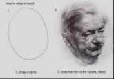 How to draw a head 2. 1. Draw a circle 2. Draw the rest of the f------ head