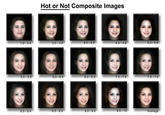 Hot or Not Hot or Not Composite lmage:s 1.0 3.4 3.5-3.9 4.0 4.4 4.5-4.9 5.0-5:4 5.5-5.9 6.0 6.4 6.5-6.9 7.0-7.4 7.5-7.9 8.0 8.4 8.5 8.9 9.0-9.4 9.5-10 Average