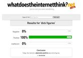 whatdoestheinternetthink? BETA just in case you were wondering.. Search for d--- figures Tell me! Results for 'd--- figures' Negative 0% Positive 100% 46 hits 0% 0 hits Indifferent U70 Conclusion Today, the internet is absolutely posltlve about d--- figures. co Link to this result