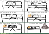 Me falling asleep in my bed When all of a sudden I hear the cat climbing up the side of the bed. "v scratch scratch ith y eys closed I hold out my hand so I can pet her but she doesn't come over... which is strange so I open my eyes only to see her aitting on the other side of me. -1 There's no way your Eat ass could ave climed over me without ze feeling I'1l try to keep it down MEMEBASE.com