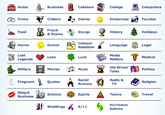 bb9.png Autos Business Cokelore College computers Embarrassd Fauxtos Crime 、 Critters Fauxbos FraudGlurge HistoryHolidays Food & ScamsGlu 母Horror (3 Humor Inboxer Rebellion . Language Legal Lost Media Matters Military Movies Music鴽Talewives Politics 404 Tales Radio & Racial Rumors . Pregnant Quotes Religion TV Risqué Business Sciene Sports Toxins Travel 9/11 § Hurricane Katrina Weddings
