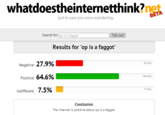 whatdoestheinternetthink?neti BETA just in case you were wondering. Search for op is a f----- Tell me! Results for 'op is a f----- Negative 27.9% Positive 64.6% Indifferent 1.57o 63hits 146 hits 17 hits Conclusion The internet is positive about op is a f-----.
