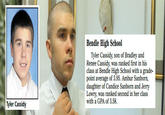Bendle High School Tyler Cassidy, son of Bradley and Renee Cassidy, was ranked first in his class at Bendle High School with a grade- point average of 3.95. Ambur Sanborn daughter of Candice Sanborn and Jerry Lowry, was ranked second in her class with a GPA of 3.58 Tyler Cassidy