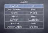 /g/UIDE I WANT MP3 PLAYER PHONE TABLET LAPTOP DESKTOP WORKSTATION GET IPOD IPHONE IPAD MACBOOK IMAC MAC PRO
