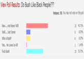View Poll Results: Do Bush Like Black People??? Voters: 70. You may not vote on this poll 32 6 6 45.71% 8.57% 8.57% 1.43% 35.71% Well.... Just Some! Yes... He Loves Us All! 25