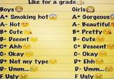 Like for a grade Boys Girls A+ Smoking hoA+ Gorgeous A- Hot B+ Cute B- Decent A- Beautiful B Pretty B- Cute C Descente C-Okay (兰) D+ Ehh@)ー C-0kay pe Not my type U D-Umm...。. F Ugly F Ugly