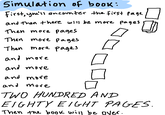 Simulation of book and Than +here win be more pages Then more pageS Tnin more pages and more and more and More TWO HUNDRED AN? EIGHTY E/GHTPAGES Then u boox win be oNex.