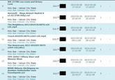 "A screenshot of TorrentFreak’s download logs from Vatican City, that include p----------."

"Source.":http://www.buzzfeed.com/charliewarzel/the-internets-weirdest-secret-nobody-knows-how-much-p----the