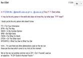 Ron O'Dell 1/13/94 < In <T-CHAN.94...@pross30.u-aizu.acjp> t-c...@u-aizu.ac.jp (Tony Y. T. Chan) writes >l may be the only person in the world who does not know this, but what does "FY" mean'? Idoubt you're the only person who doesnt know. FYI For Your Information BTW = By The Way IMHO = In My Humble Opinion BRB Be Right Back FWIW = For What It's Worth OTOH = On The Other Hand WYSIWYG = What You See Is What You Get hmm... I'm sure there are other abbreviations used on the net, but those are the ones which come to my mind at this moment. Not on the net, but another common one is DIY-Do It Yourself, used as an adjective. "A DIY Guide to Nuclear Fission."