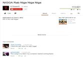 N---- Rab Niga Niga Niga GTSwwe12 15 videos 113,921 Subscribe 118 ub 803 48 Like About Share Add tolil Uploaded on Feb 9, 2012 this is the real Nigaa Buy "Ni a Ni*a Ni a" on -140 , | ogle Play Tunes AmazonMP3 Show more Top Comments Jack Formby 2 months ago I liked the part when he said 'n---- Reply . 123.6 griswinskij 2 months ago This song is so black my computer started running faster Reply . 110