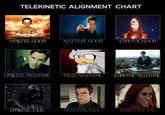 5x5 Avatar The Last Airbender Alignment Chart | Alignment Charts | Know ...