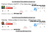 howPatrice Wilson's Saturday went Patrice Wilson-HAPPY (The Saturday Song) 68,500 day one views patomuzic 22 videos LIVESubscribe 1" Like タ1 Published on May 6, 2012 581 days ago 870,651 39% 4:344 11,651 About Share Add to 111 ~ 36,040 iked howRebecca Blackis Saturday went Saturday - Rebecca Black & Dave Days - Official Music Video 3,000,000 day one views 5,483,803 rebecca64 videos Subscribe 526,573 69%-87 987-40 iked ,266 Like ' About Share Add to Published on Dec 7, 2013 yesterday theinternethasspoken